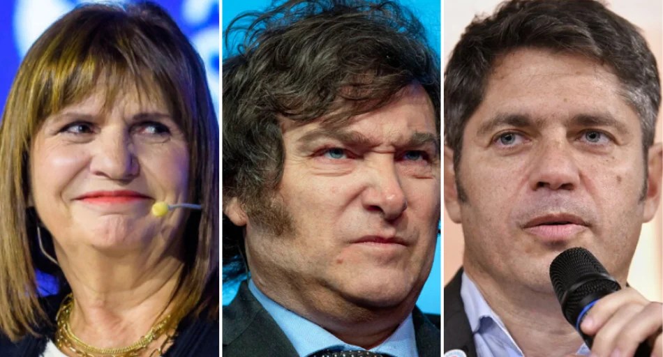 Encuesta nacional: Milei lidera, Bullrich queda detrás y Kicillof se ubica segundo